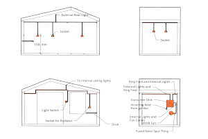 3D model of wiring path